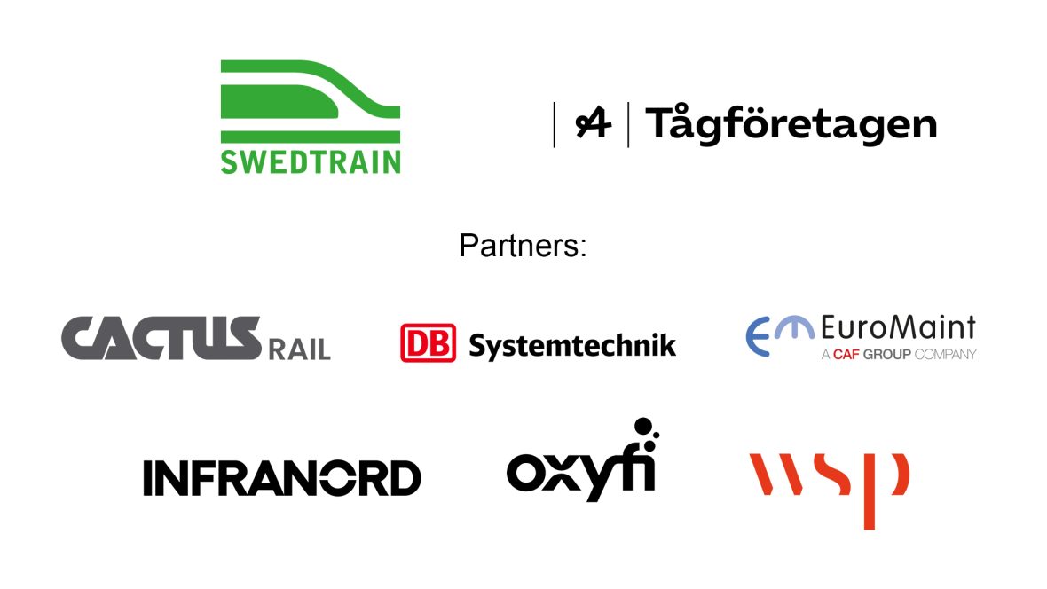 Loggor partners Järnvägsdagen 2025